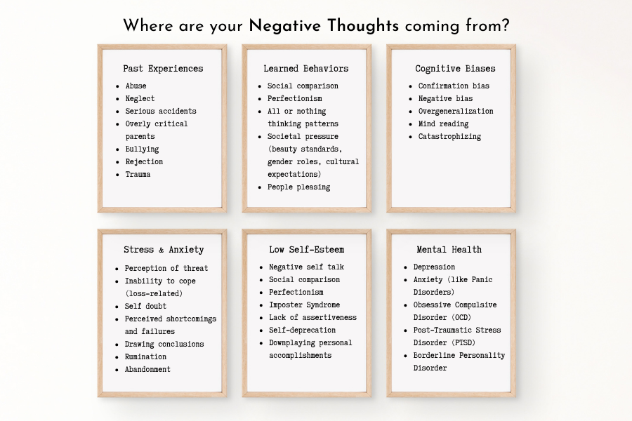 negative thoughts